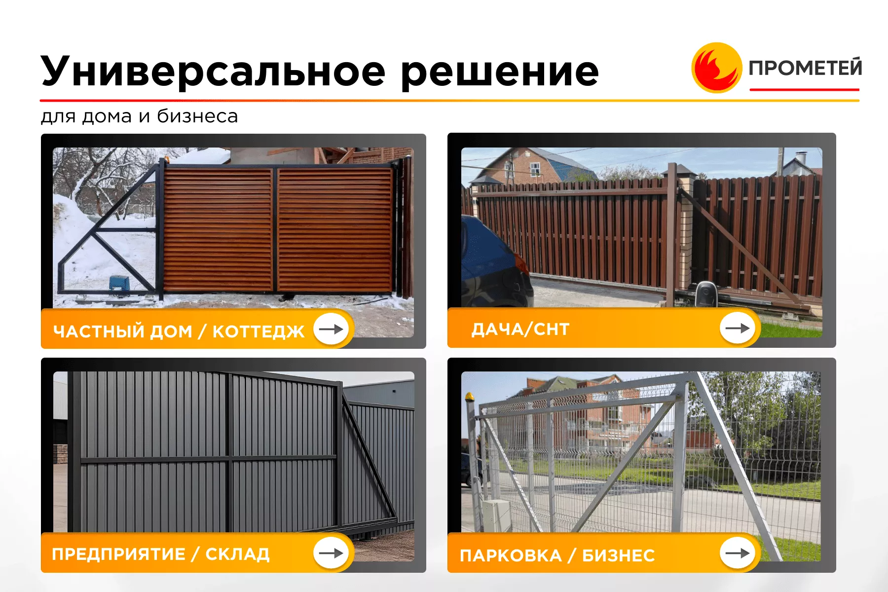 Откатные ворота под жалюзи, каркас 6 м 