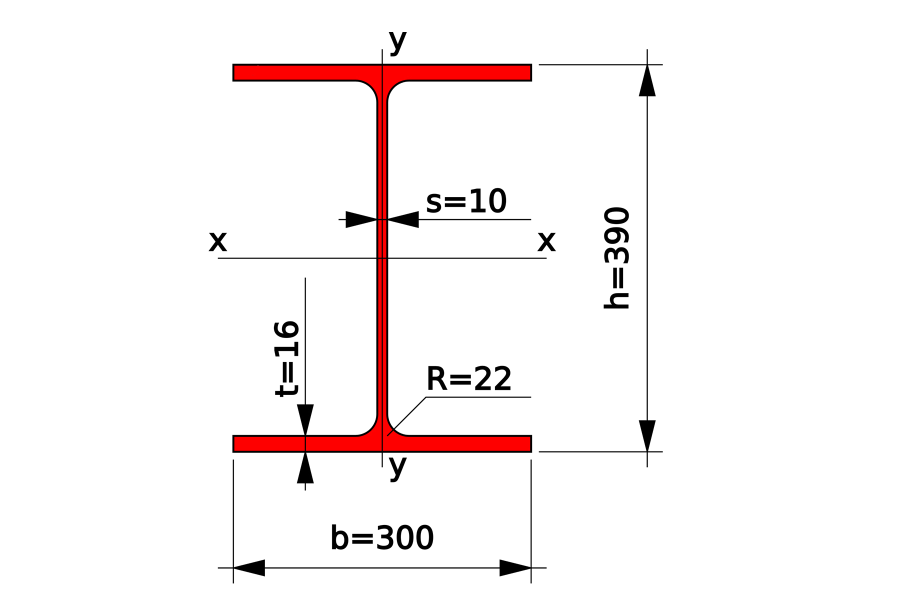 Балка 40 Ш2 