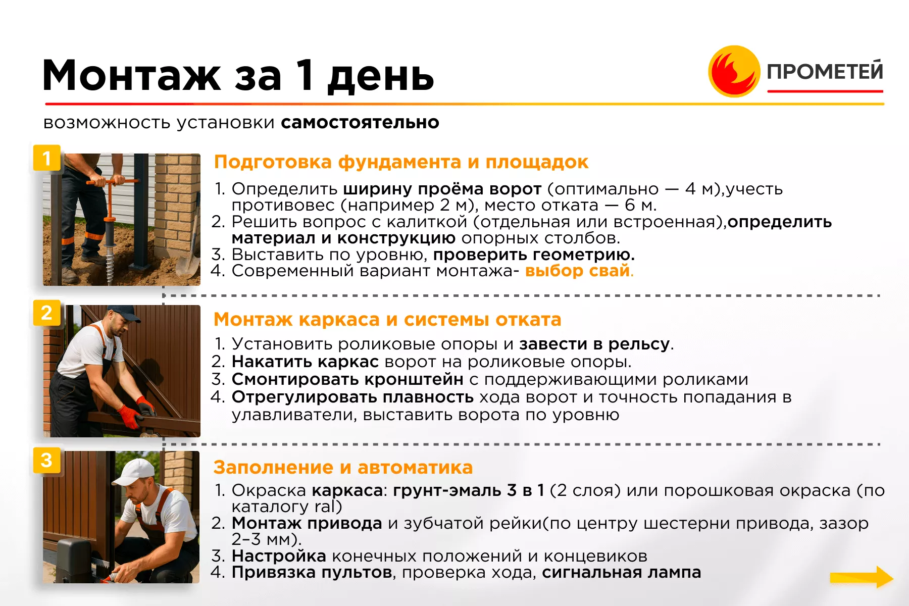 Откатные ворота под жалюзи, каркас 6 м 