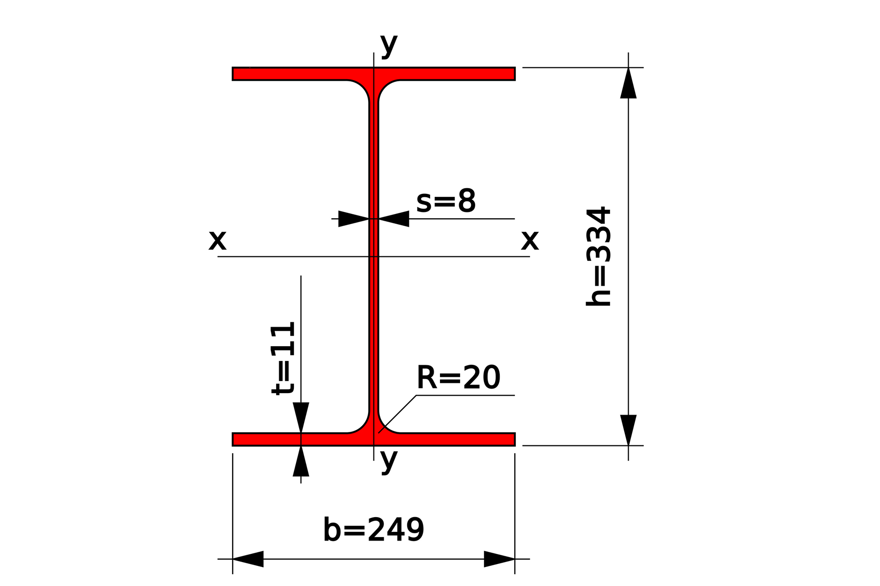 Балка 35 Ш1 