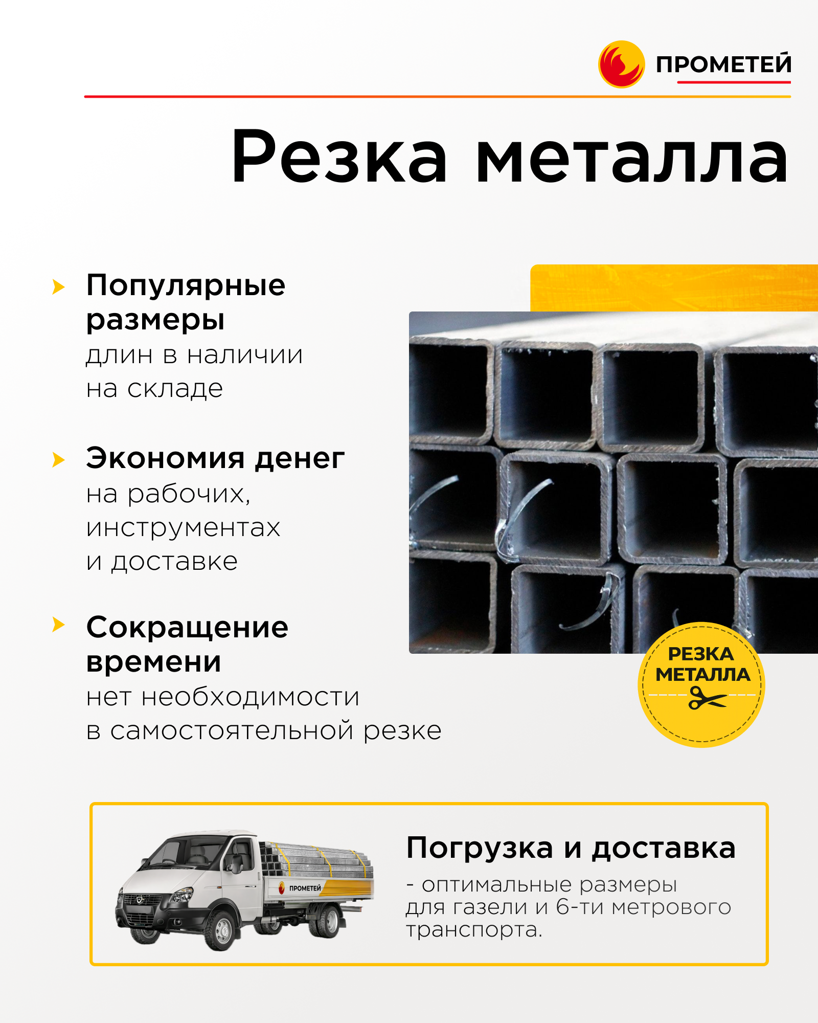 Труба профильная 20х20х1,5 