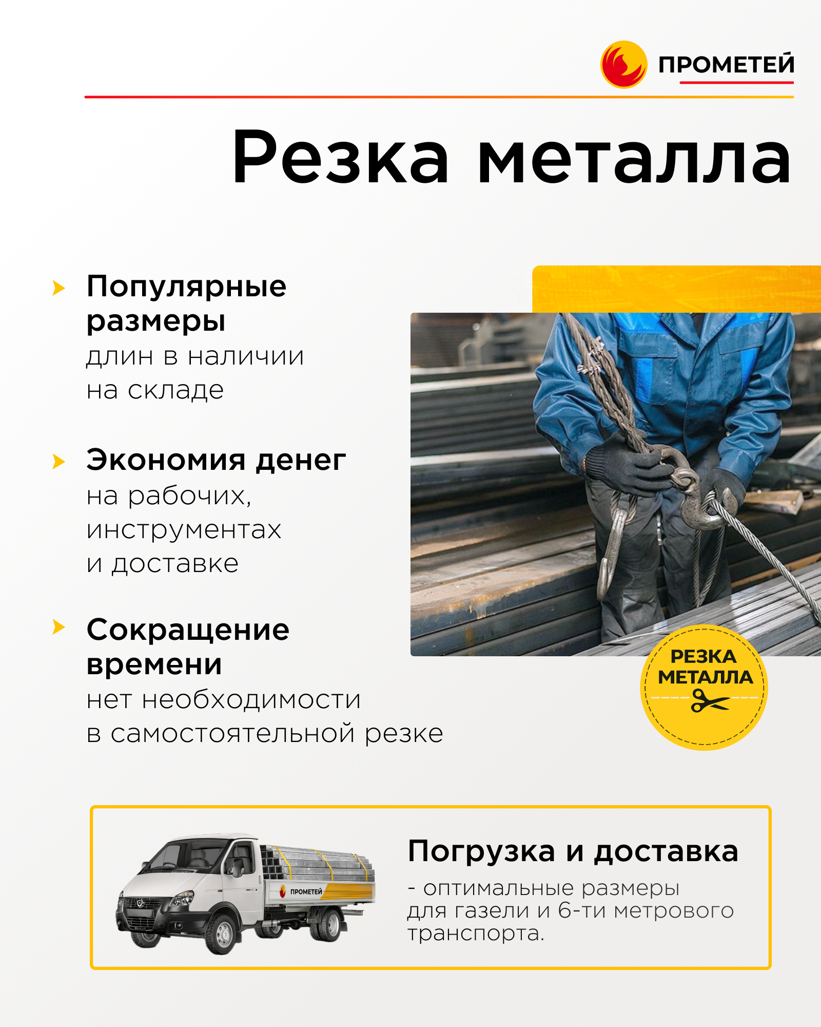 Труба профильная 15х15х1,5 