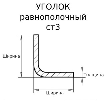 равнополочный уголок