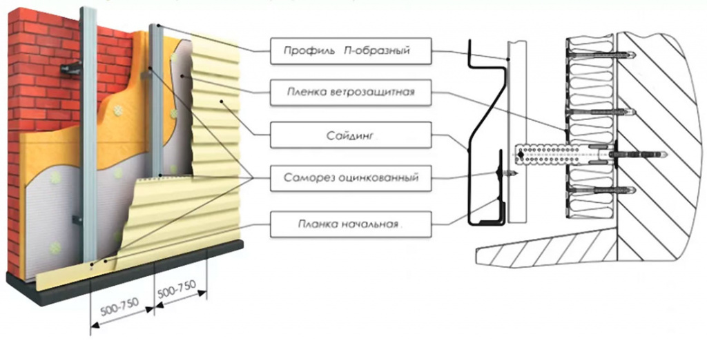 Металлосайдинг