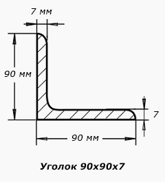 Уголок 90х90х7