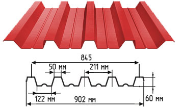 Профнастил Н60