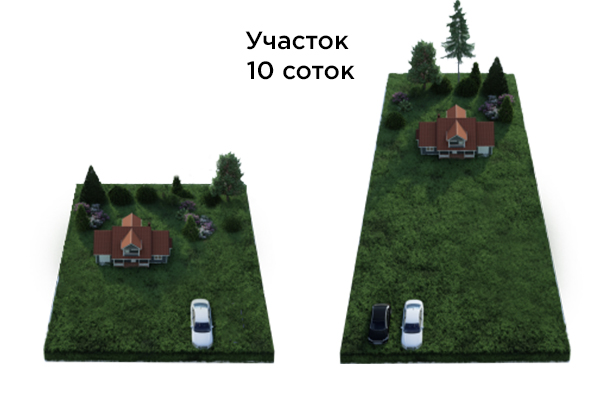 Участок 10 соток