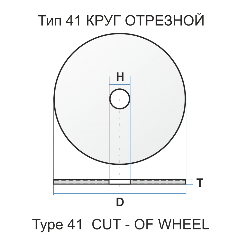 Диск отрезной 230х2,5