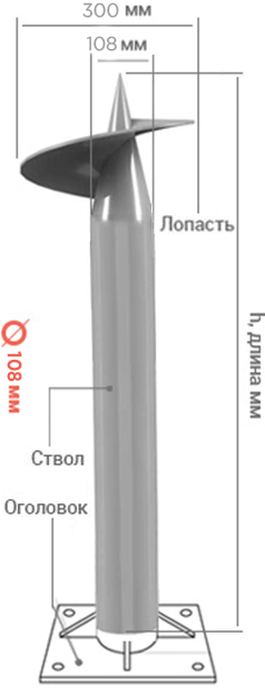Свая винтовая СВС 108