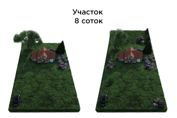 Участок 8 соток