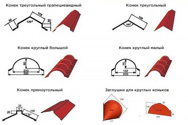 Конек фигурный