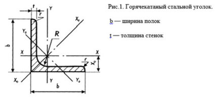 Уголок