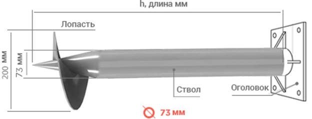 Свая винтовая СВС 73